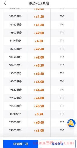 移动积分兑换推广赚钱怎么做？移动积分兑换现金是真的吗（附一手渠道）