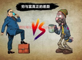 放开眼界才能看到世界：知足常乐而知不足常富