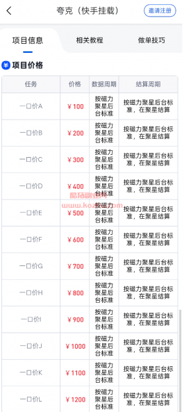 夸克网盘快手挂载推广怎么申请授权？夸克磁力聚星拉新教学攻略