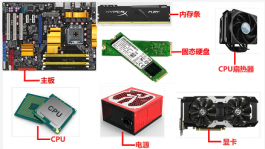 显卡价格为什么居高不下或者显卡什么时候降价？