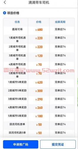 滴滴带车司机推广一个600+怎么做？滴滴带车司机端拉新多少钱一单