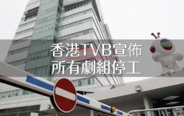 TVB港剧为什么没落了？现在还有人看港剧吗？