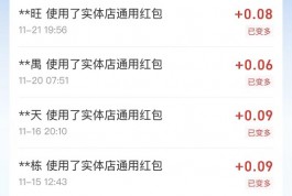 支付宝扫码领红包活动又不行了，全是几分钱的！