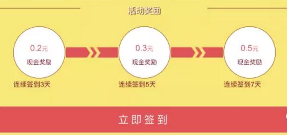 签到红包虽小，但提现额度不够时可补一刀