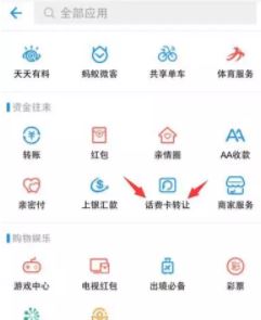 关于话费变现、话费卡变现及礼品卡兑换现金方法和平台