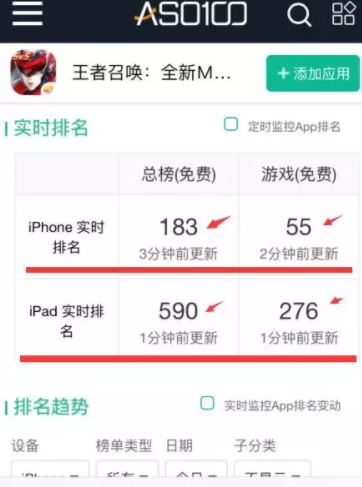 为什么任务提示的APP排名与AppStore搜索排名相差大？iPhone与iPad排名不一致？