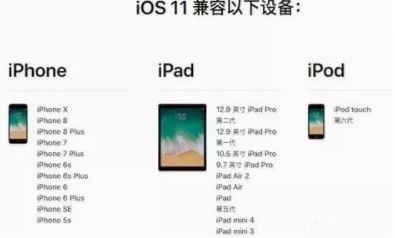 苹果于9月20日推iOS 11新系统支持的设备型号 有媒体测试5S升级会出现卡顿
