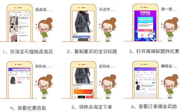 高佣联盟购物流程