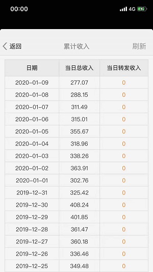 锦鲤网应用截图