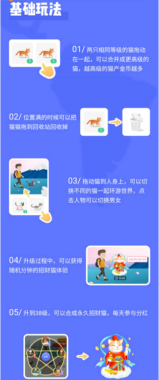 恋猫世界应用截图