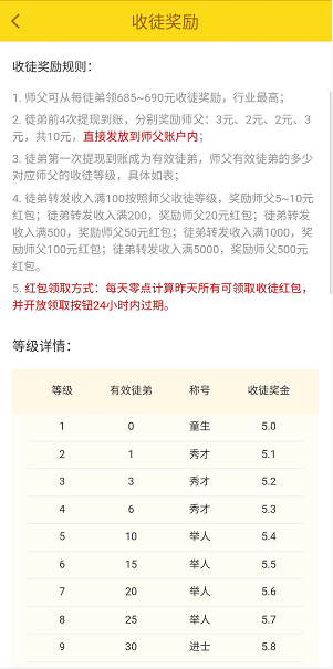 大金子应用截图