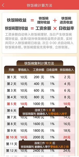 铁饭碗应用截图