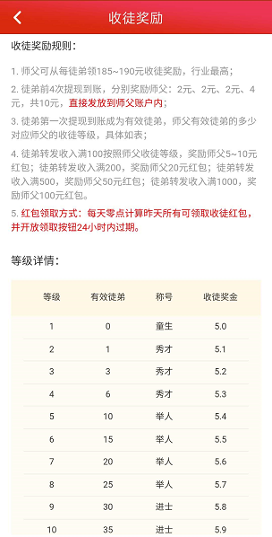 快发财应用截图