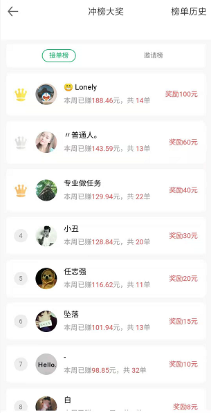 全民赚应用截图