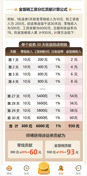 金饭碗应用截图