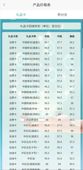 沃回收应用截图