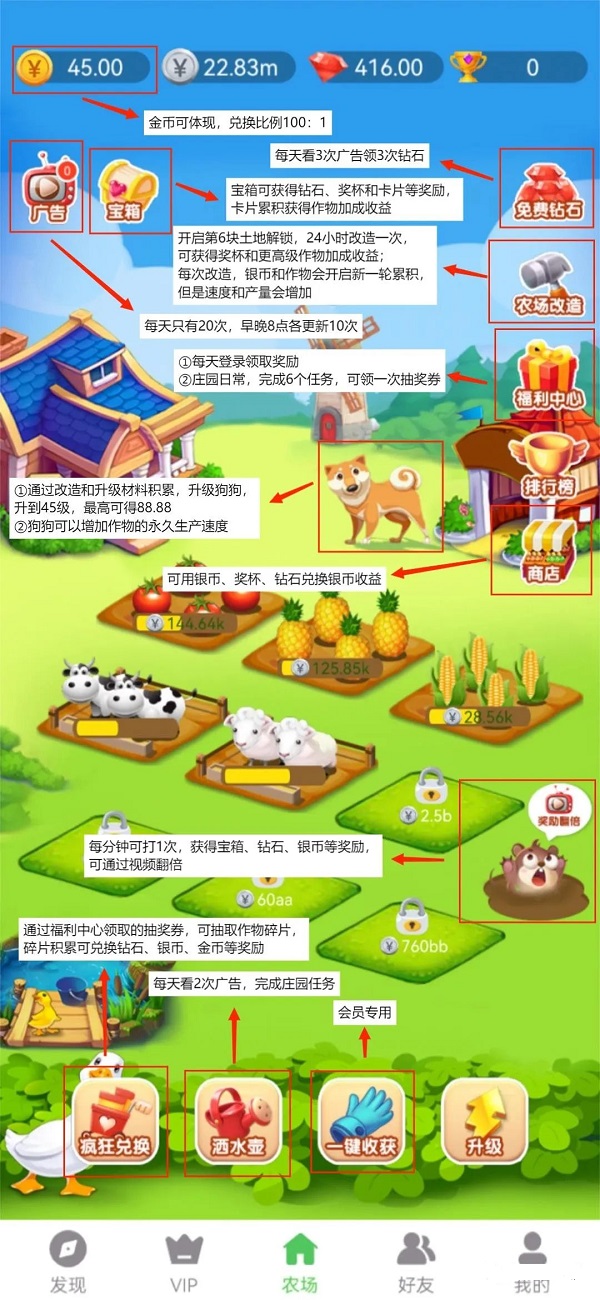 嗨享庄园玩法攻略,前期积累,后期稳定