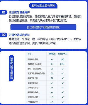阿狸副业网应用截图